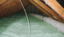 About Insulation | The Insulation Warehouse